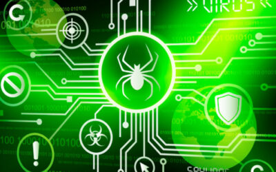 UNC2529 Hacking Group